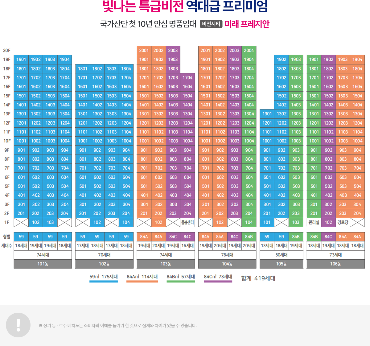 함평 미래프레지안